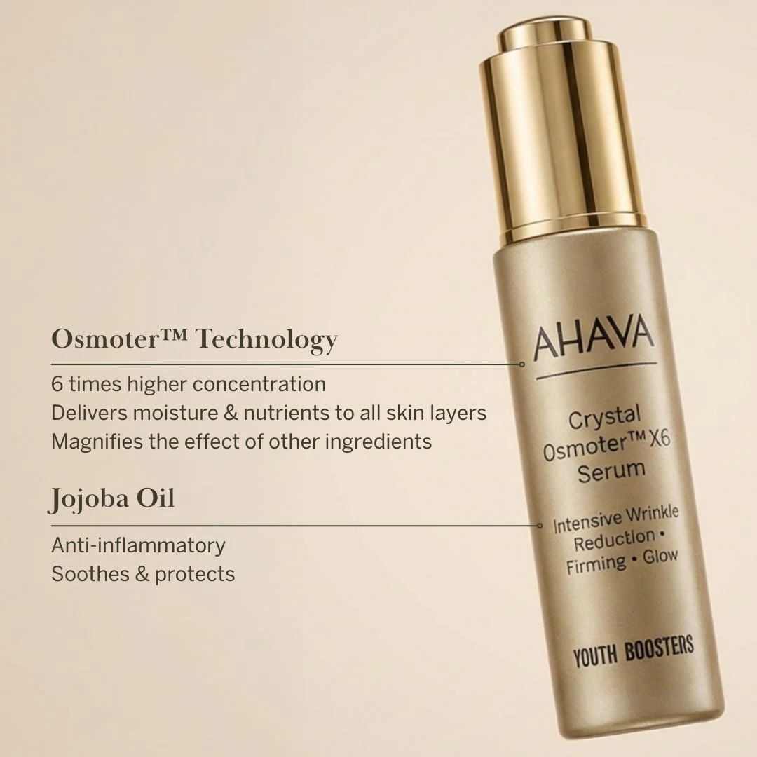 Duo - Crystal Osmoter™ X6 Serum - Image 7