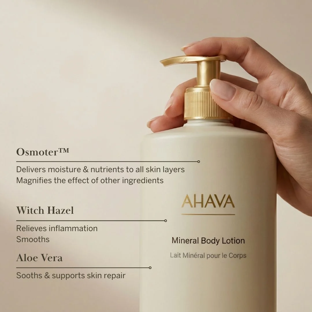 Triple Size Mineral Body Lotion - Image 6